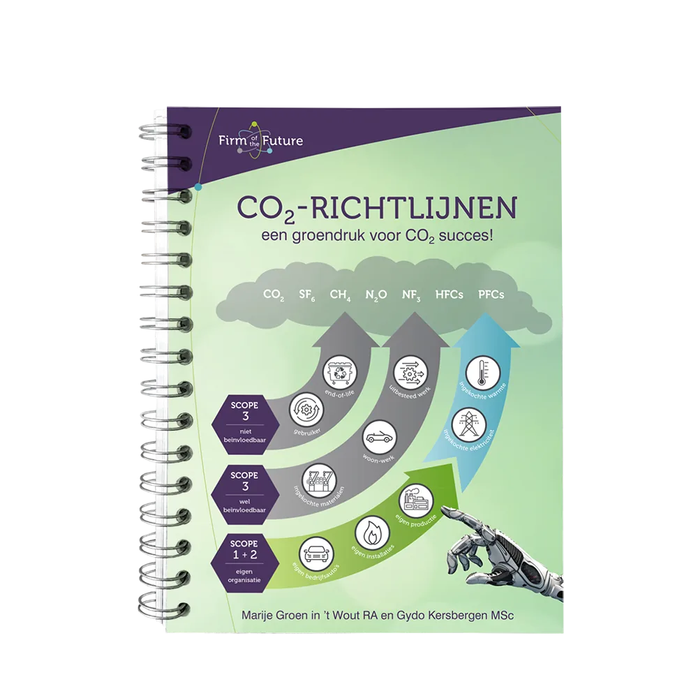 CO₂ Guidelines
